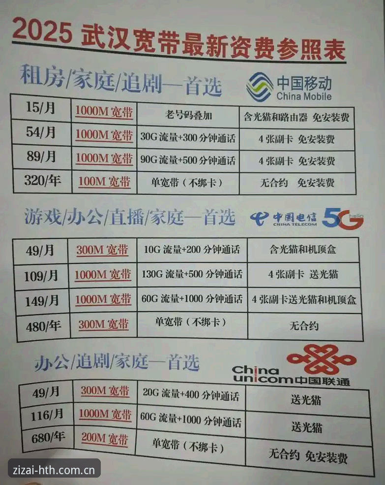 探索自在乐趣2025最新版登录操作教程：从下载到实时比分一网打尽