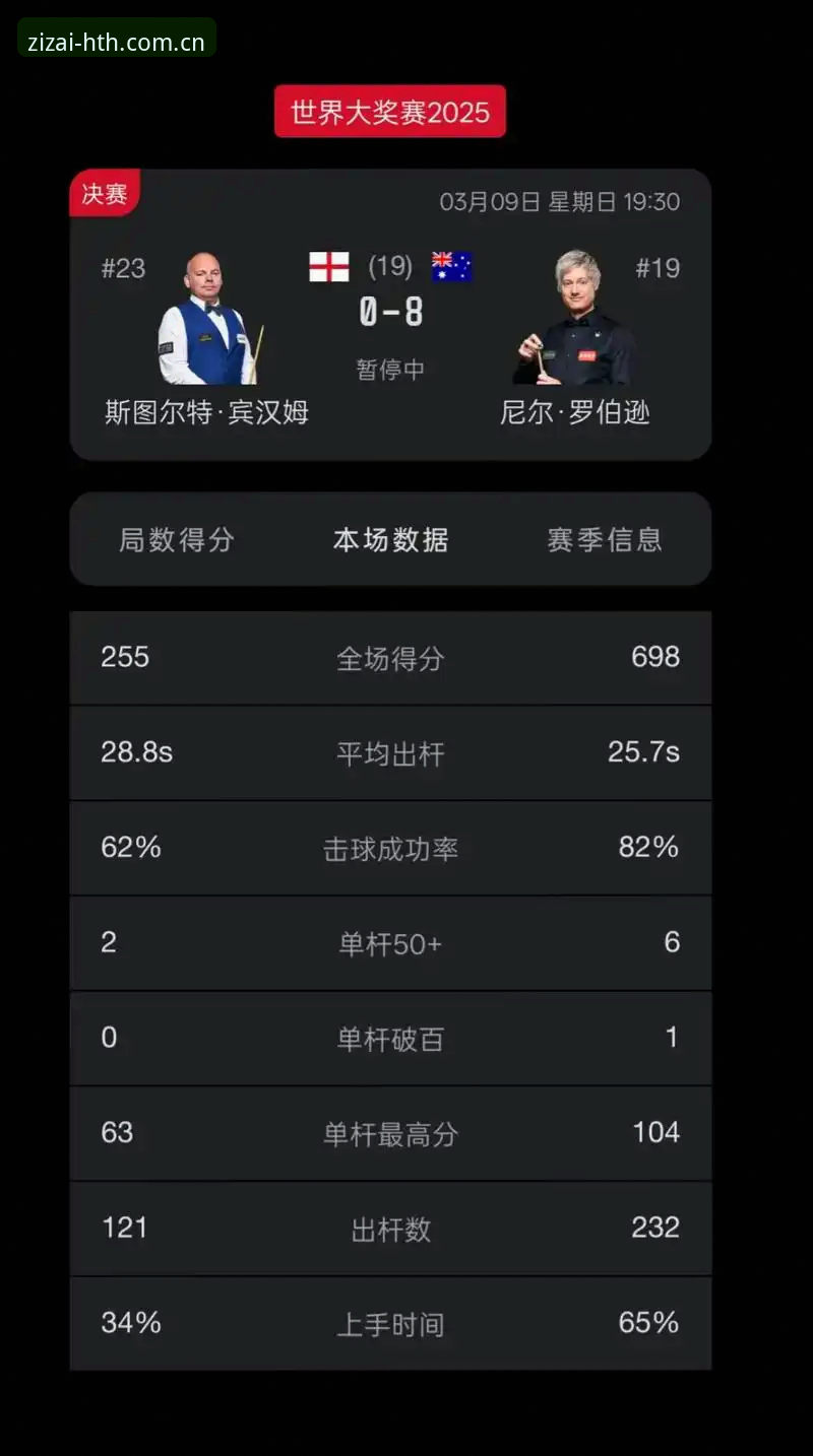 探索自在乐趣2025最新版登录 探索自在乐趣2025最新版登录怎么玩?从找到入口到看实时比分,一步步带你上手